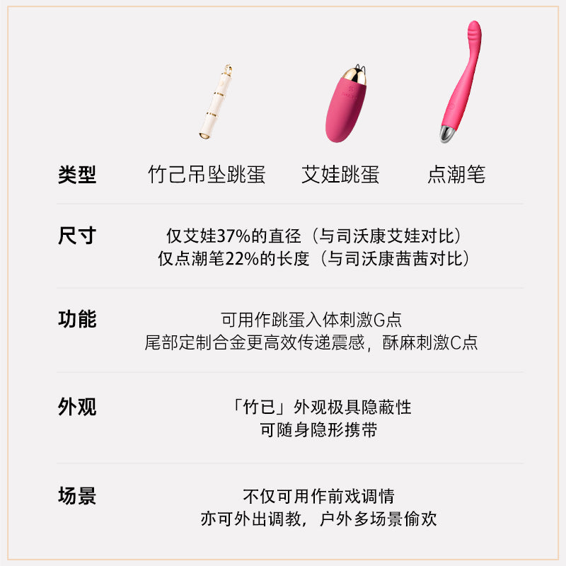 竹已情趣点潮笔项链性玩具