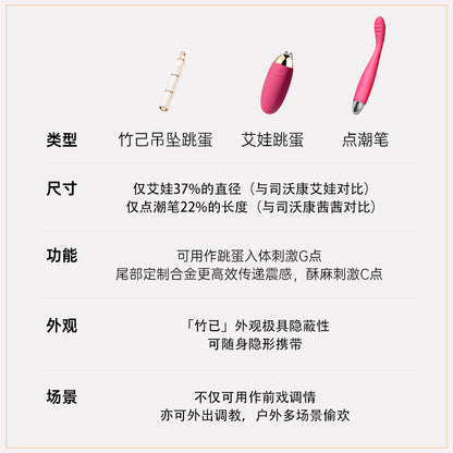 竹已情趣点潮笔项链性玩具